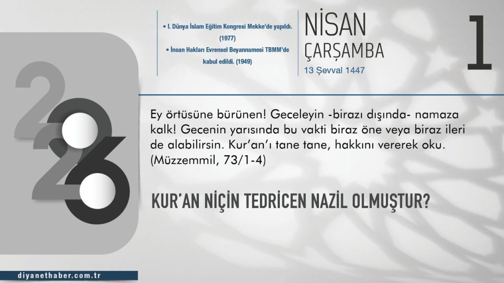 Kur’an Niçin Tedricen Nazil Olmuştur?