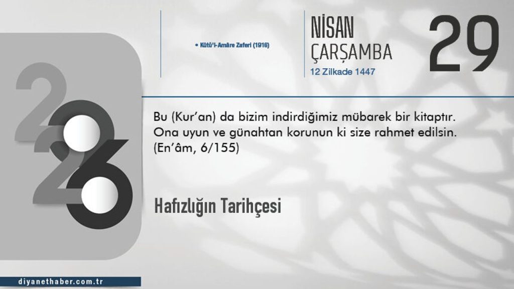 Hafızlığın Tarihçesi